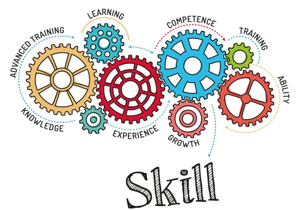 skills